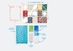 HP Sprocket Photobooth Essential Bundle - Image 8